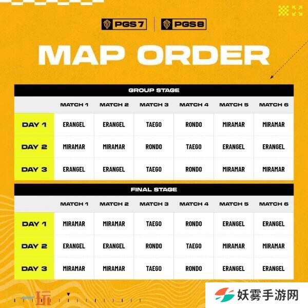PUBG绝地求生PGS全球系列赛7＆8即将开战！24支顶尖战队齐聚上海